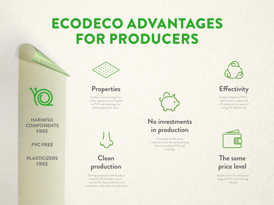 „Ecodeco“ prezentacija